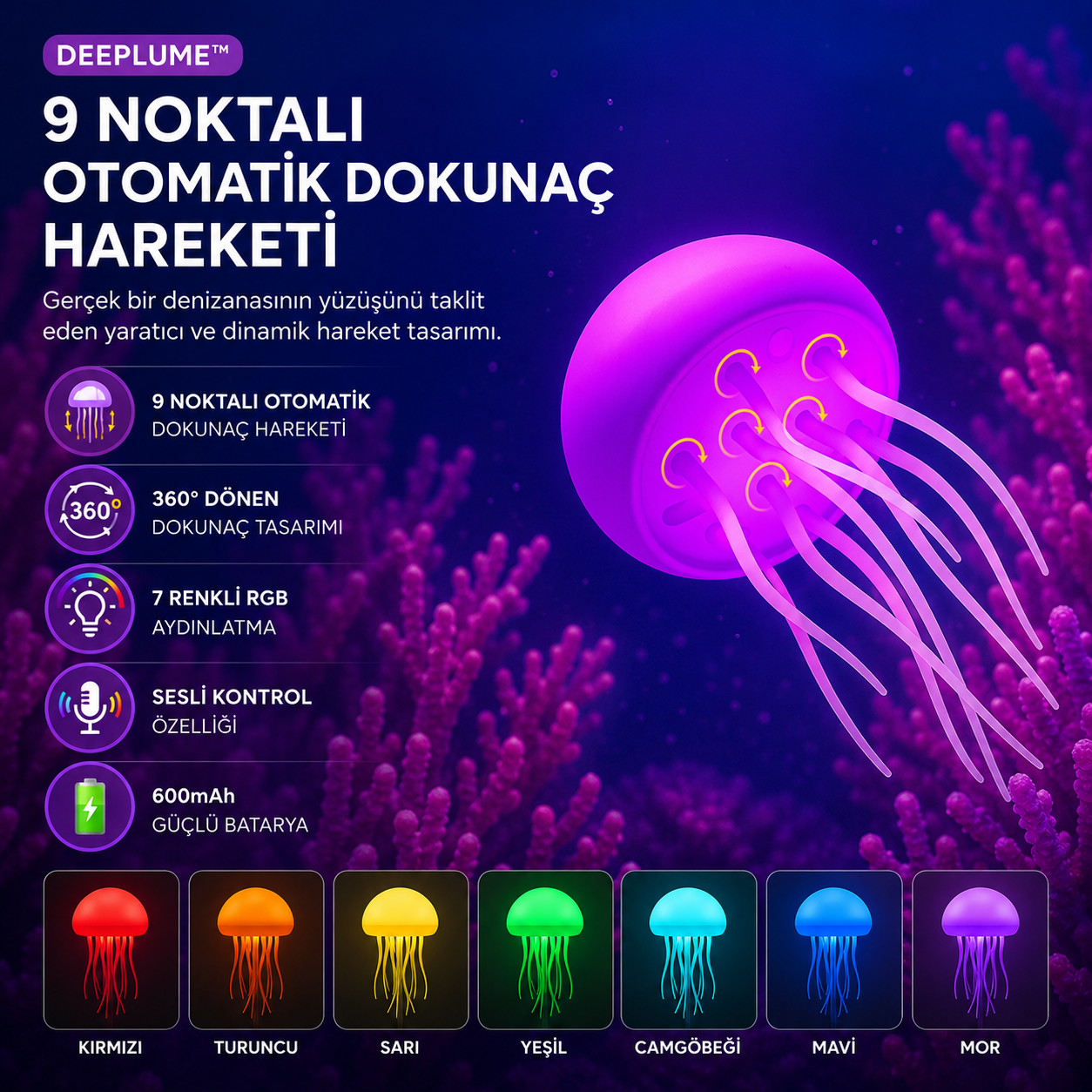 Deeplume™ Gece Lambası